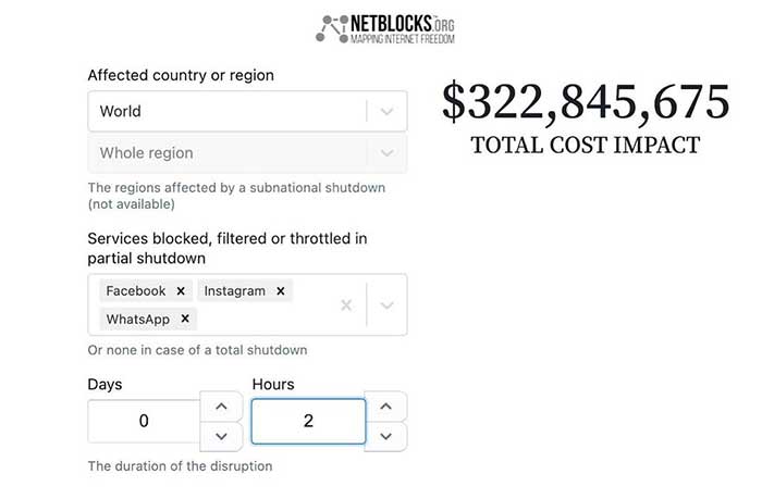 در باره اختلال جهانی فیس بوک