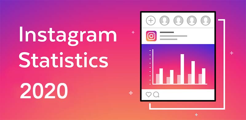 میزان استفاده کاربران اینستاگرام بر اساس سن