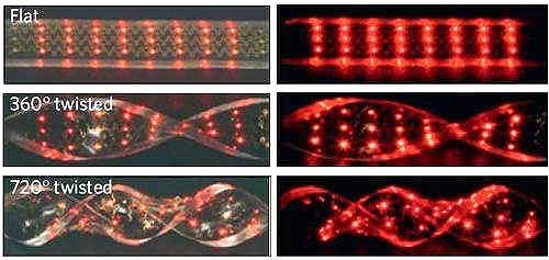 LED Lamps Made for Embedded Under the Skin of Humans LED Lamps Made for Embedded Under the Skin of Humans